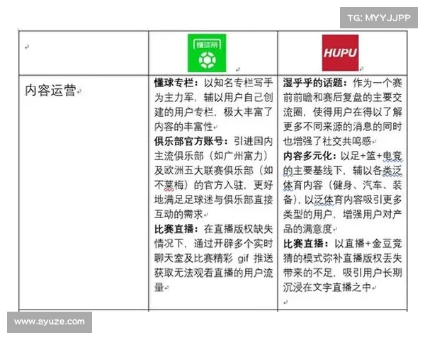 足球球员租借合同续签的策略分析与未来发展趋势探讨